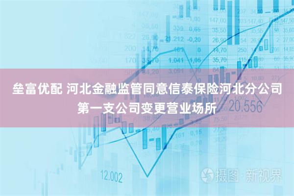 垒富优配 河北金融监管同意信泰保险河北分公司第一支公司变更营业场所